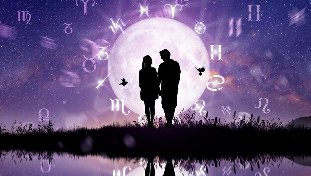 Zodiac wheel astrology concept showing couple compatibility and relationship signs.